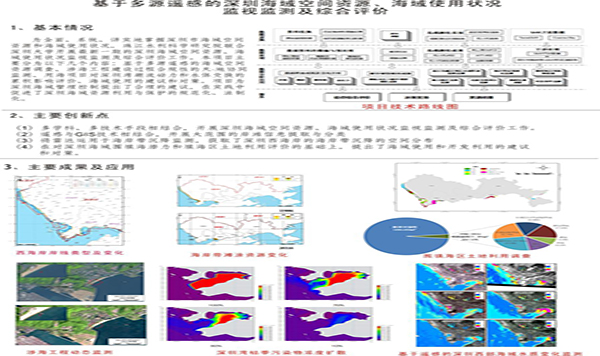基于多源遥感的深圳海域空间资源、海域使用状况监视监测及综合评价