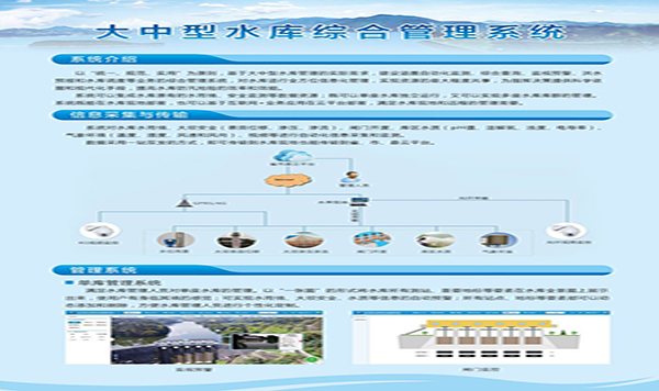 大中型水库综合管理系统