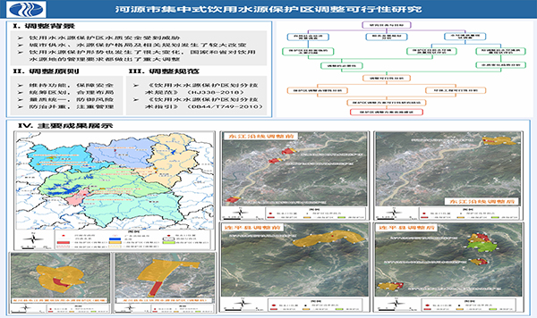 河源市集中式饮用水源保护区调整可行性研究