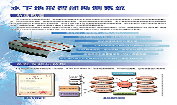 水下地形智能勘测系统