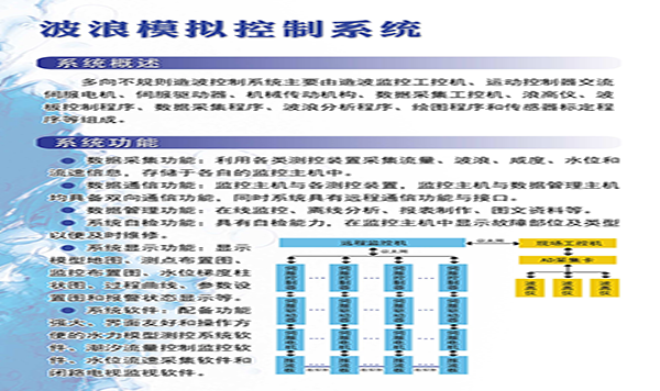 波浪模拟控制系统