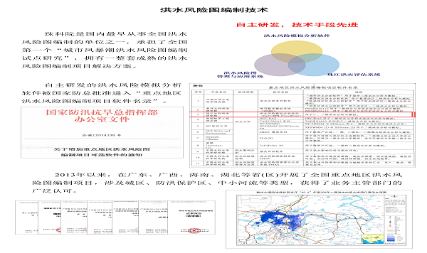 洪水风险图编制技术