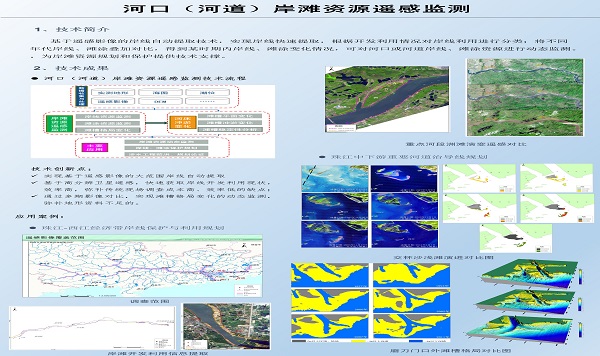 河口（河道）岸滩资源遥感监测