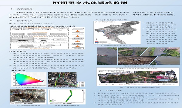 河涌黑臭水体遥感监测