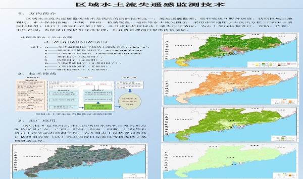 区域水土流失遥感监测