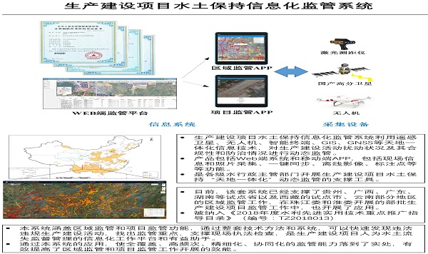 生产建设项目水土保持信息化监管系统