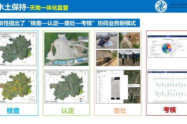 水土保持——天地一体化监管