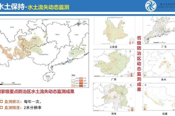 水土保持——水土流失动态监测