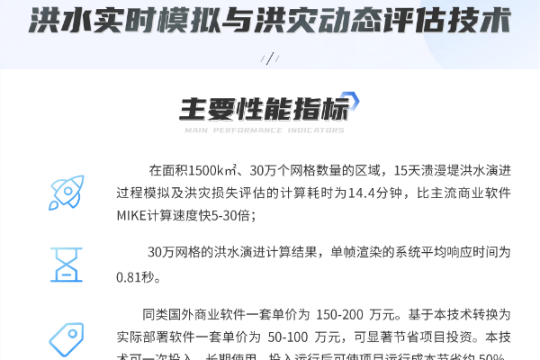 洪水实时模拟与洪灾动态评估技术——主要性能指标