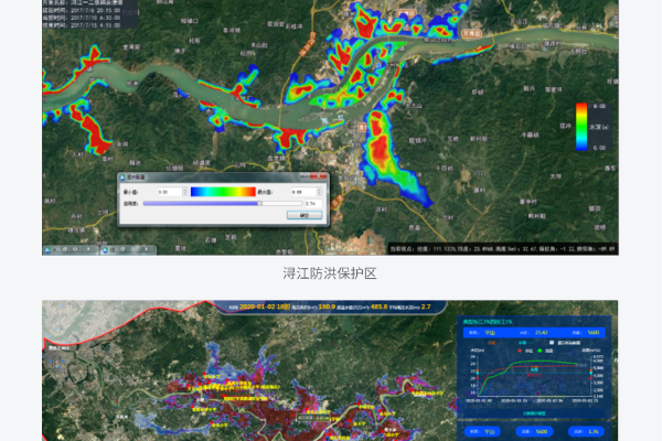 洪水实时模拟与洪灾动态评估技术——推广应用情况